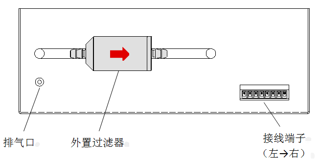 塵埃粒子計數(shù)器（采樣頭）
