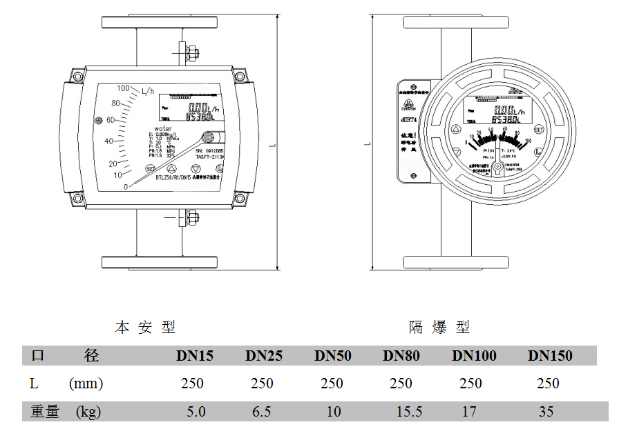 遠(yuǎn)傳金屬轉(zhuǎn)子流量計(jì)標(biāo)準(zhǔn)型外形尺寸及重量
