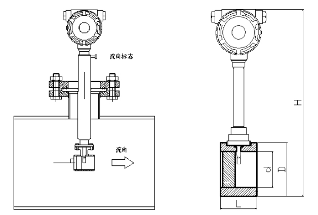 插入式流量計(jì)安裝結(jié)構(gòu)圖