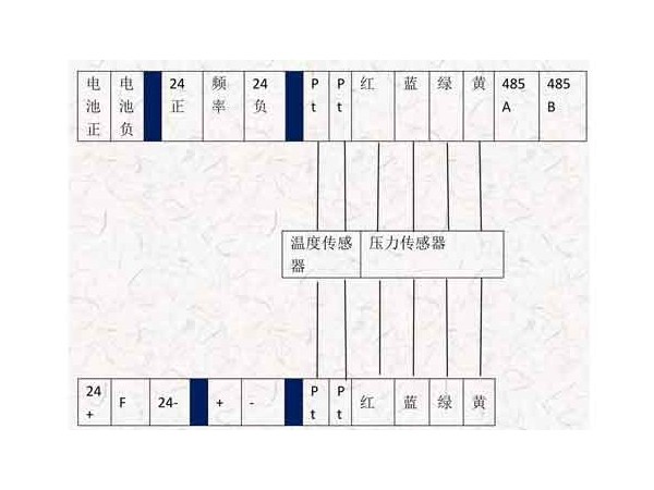 渦街流量計實物接線圖說明（詳細(xì)）