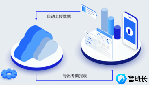 工地勞務實名制管理系統方案